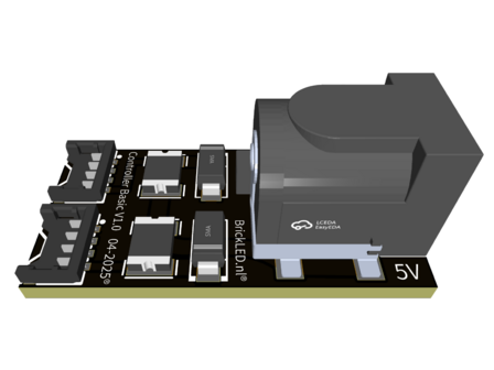 Controller Basic