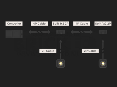 Starter Set - Lantaarn Klassiek White 2P - Warm