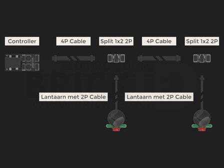 Lantaarn Kerst met Kerstkrans 2P - Warm